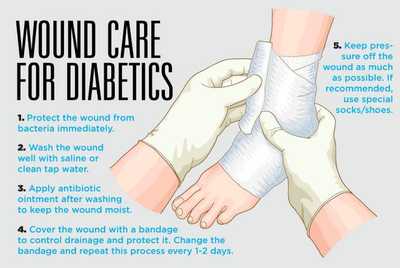 How to Bandage a Wound During First Aid: Stopping Bleeding, Infection