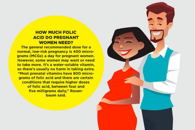 why-folic-acid-is-important-for-pregnancy-sunrise-hospital